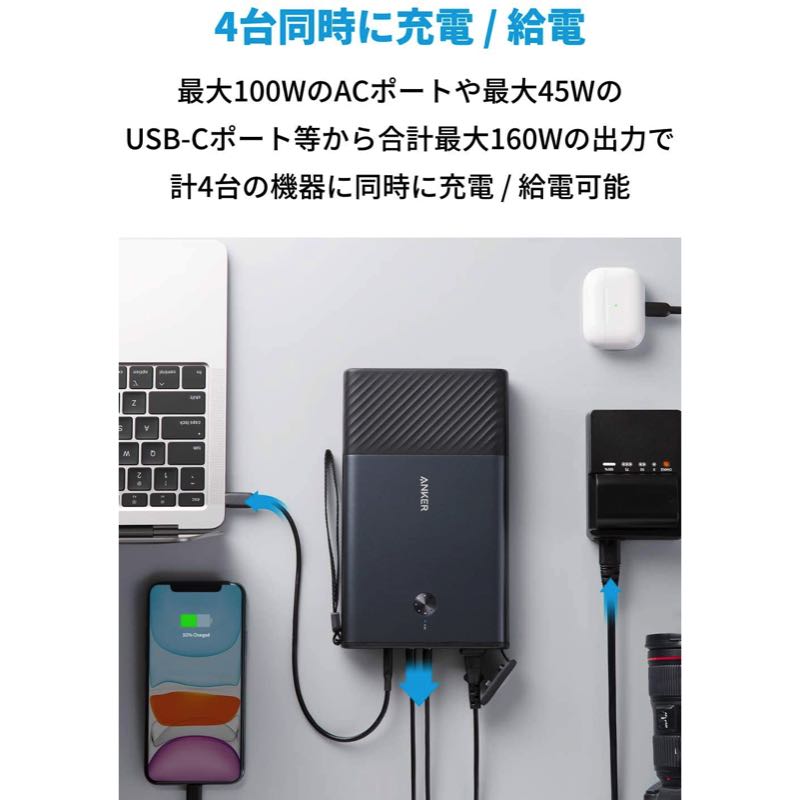 Anker PowerHouse 100 | モバイルバッテリー・充電器の製品情報