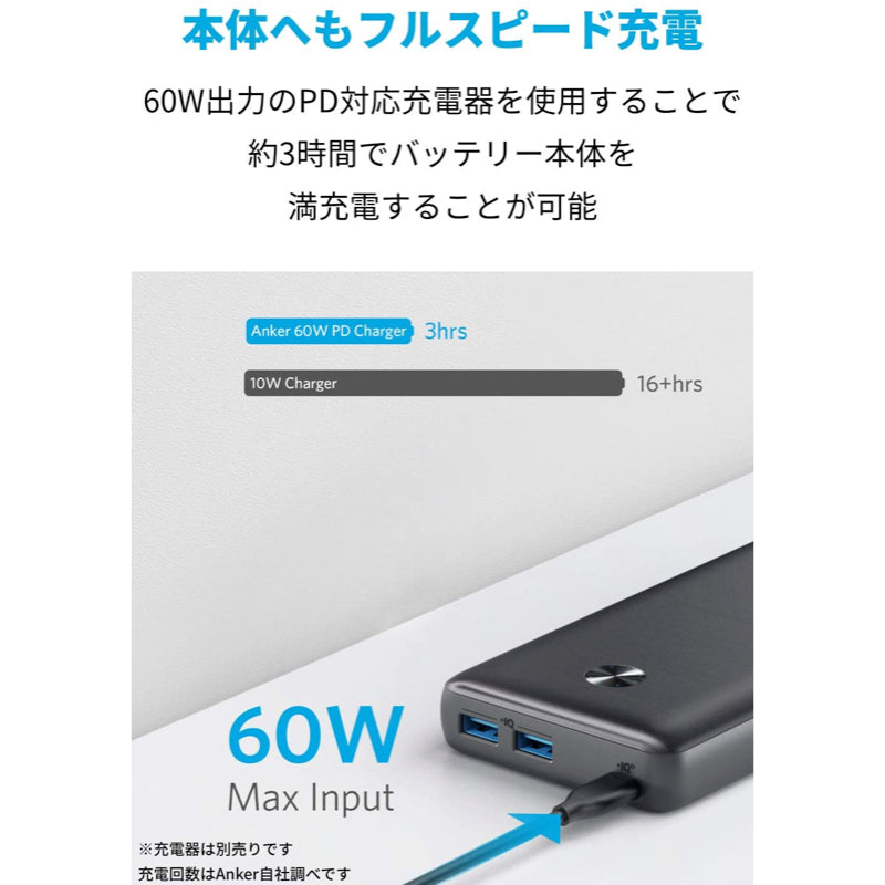 Anker PowerCore III Elite 25600 60W | モバイルバッテリー・充電器の