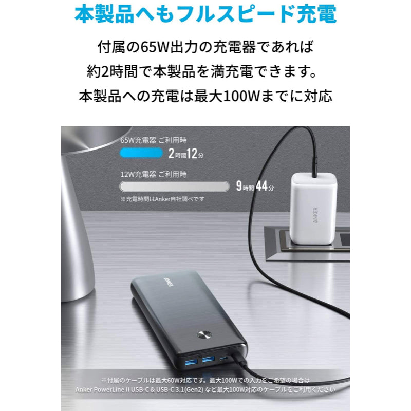 Anker PowerCore III Elite 25600 87W with PowerPort III 65W Pod