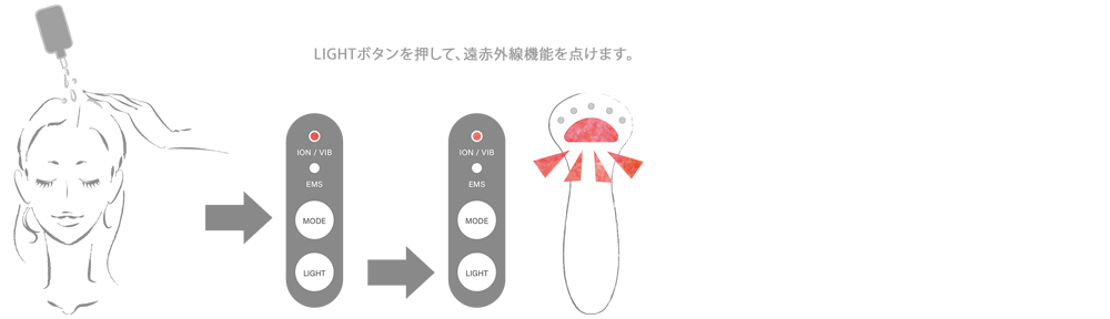 ジェイプロジェクト プテロ ヘアグロー-- - 美容院・美容室の