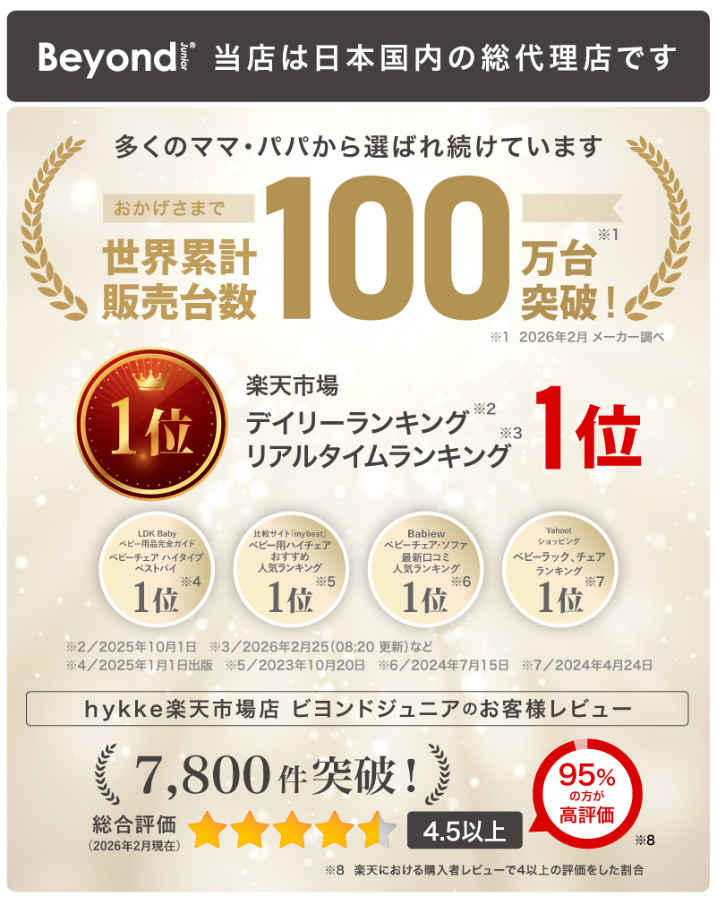 ビヨンドジュニア ハイチェア