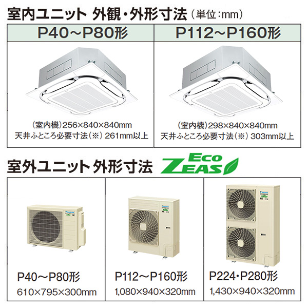 SZRC140BYD ダイキン ツイン(室内機2台×室外機1台) 業務用エアコン