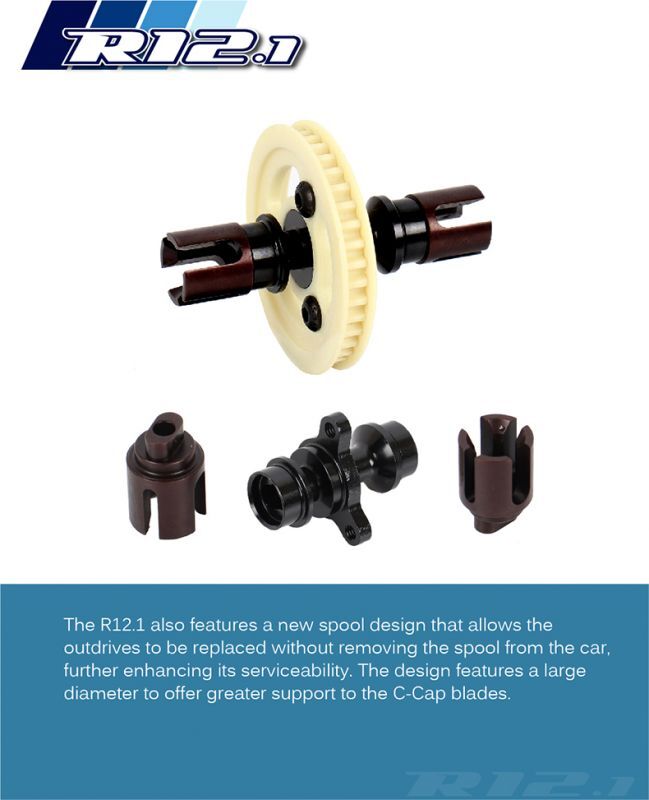 ARC R12．1新登場！！