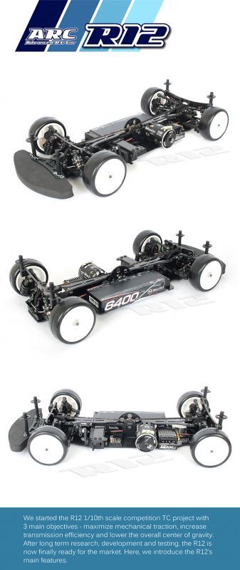 遂に登場！！ARC R12最新型EPツーリングマシーン！