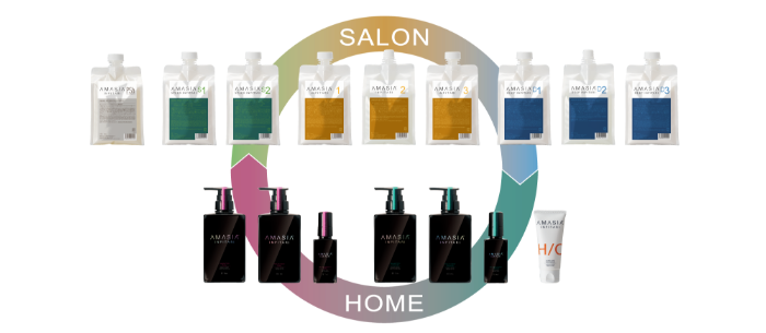 adnetAMASIA INPITARIadnet