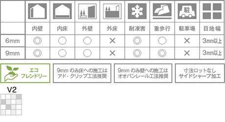 チャーム カラカタグリーン メガスラブ（ラパート磨き）｜タイルの通販