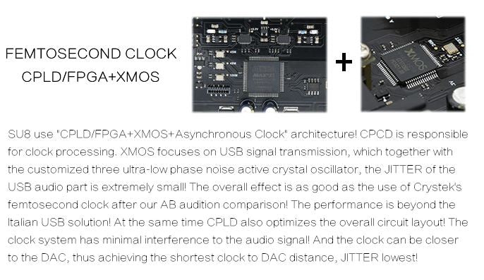SMSL SU-8 V2 DUAL ES9038Q2M USB DAC - AfterDark