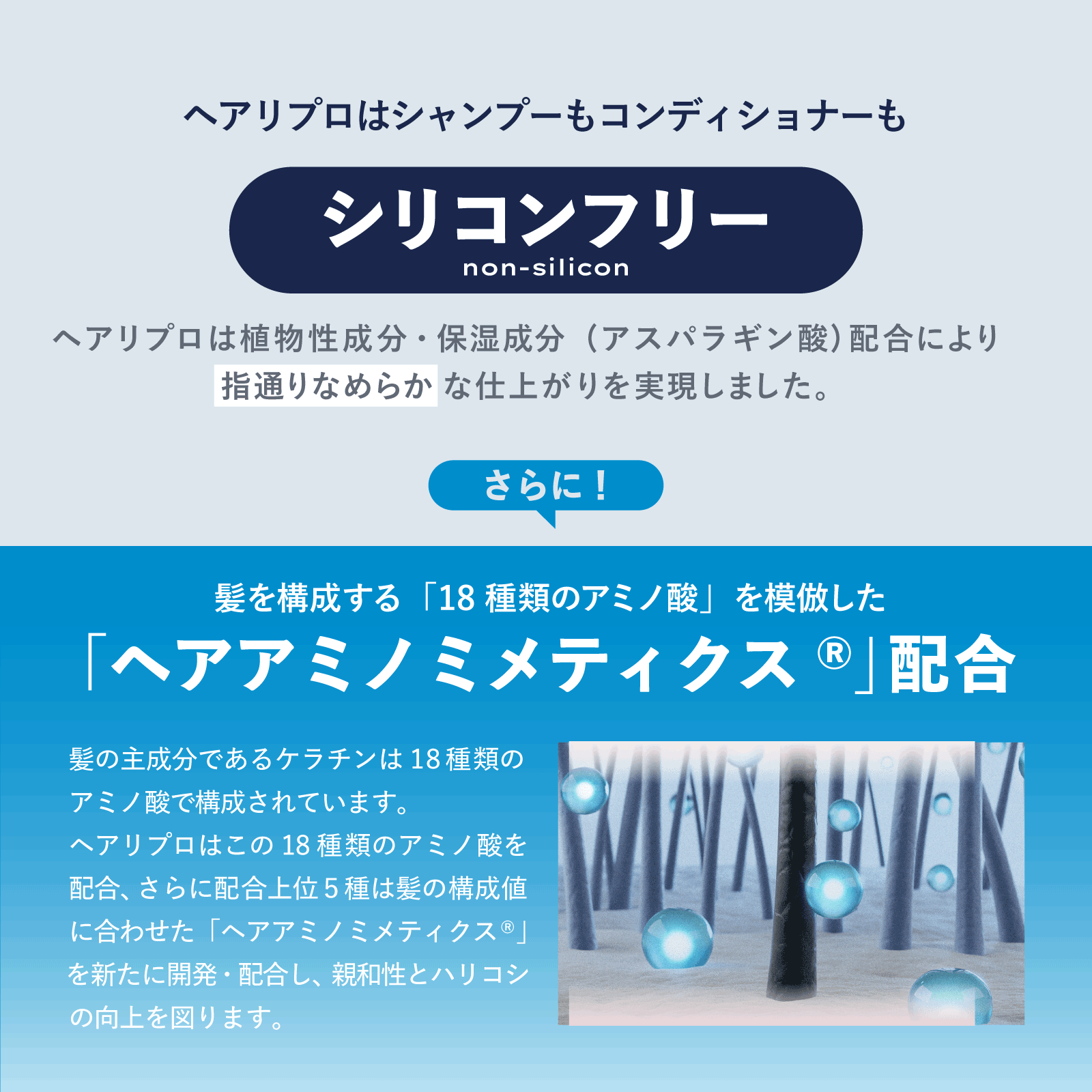 ヘアリプロ 薬用スカルプキープ Mサロン品質の育毛 アデランス公式