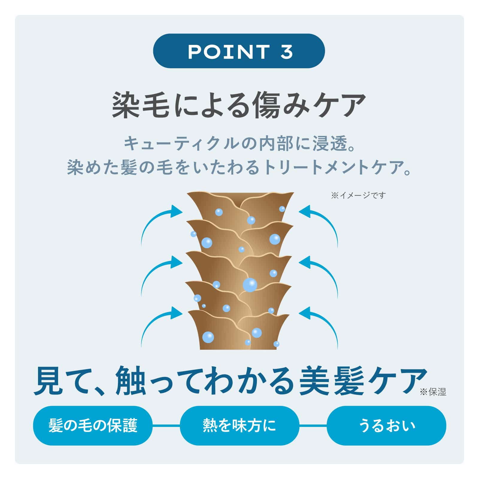 ビューティーカラートリートメント ライトブラウン 3本セット