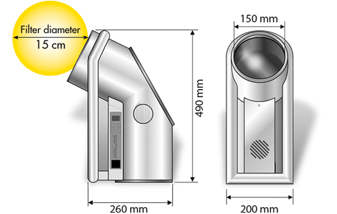 バイオプトロン2 (BIOPTRON 2) – AGLEX STORE