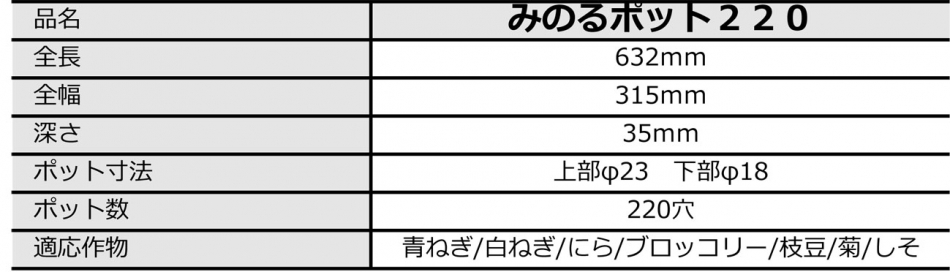 ポット220育苗箱 | みのる産業株式会社 agri-style.com