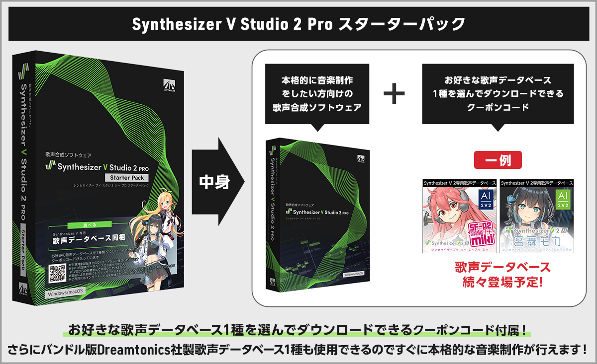 Synthesizer V Studio 2 Pro｜製品情報｜AHS(AH-Software)