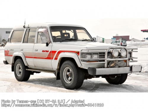 マルチシェード|アイズの高断熱サンシェード|ランドクルーザー 60系