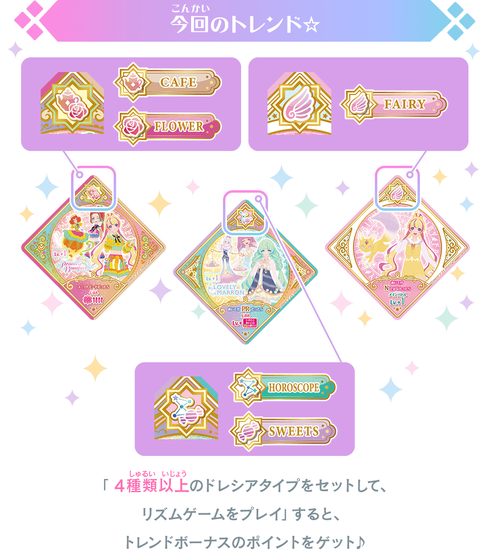 プラネットトレンドフェス13th − ニュース｜データカードダス「アイ