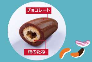 チョコがけ柿のたね｜おせんべい・おかきの通信販売｜新潟味のれん本舗