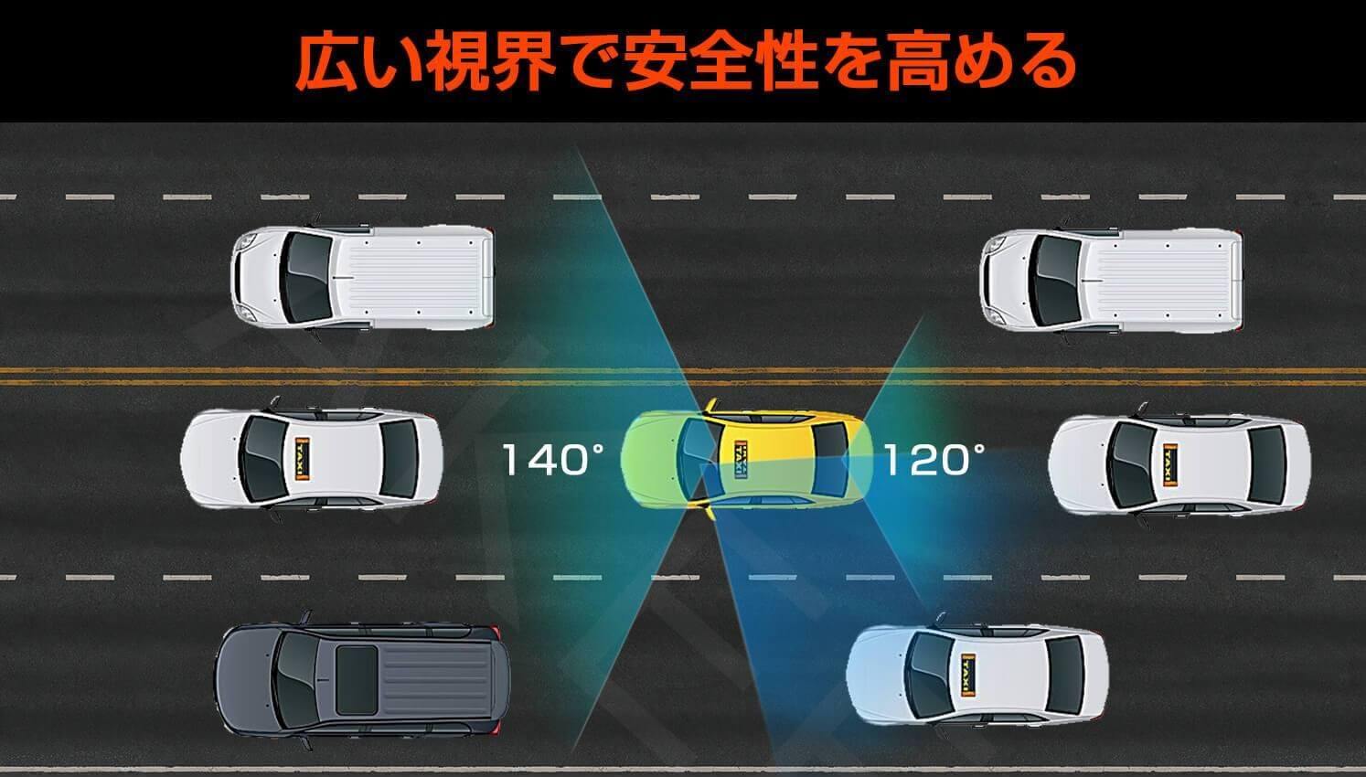 AKEEYO：3カメラ全方位録画ドライブレコーダー サイドカメラ 前後