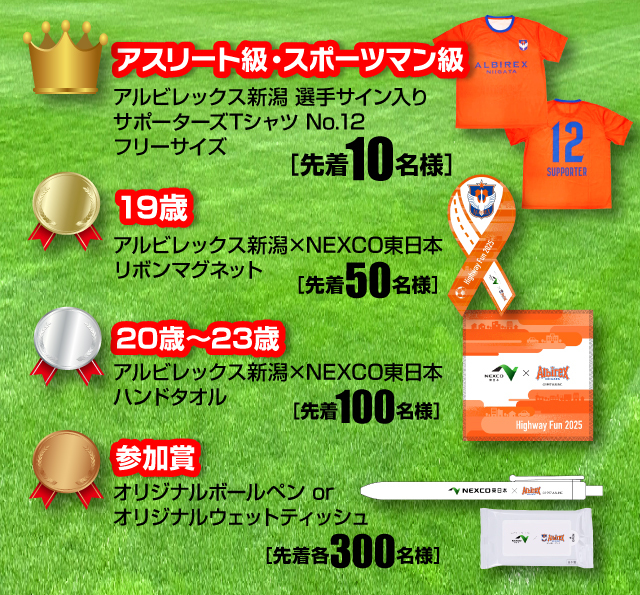 10月4日（土）岡山戦】選手サイン入りグッズもプレゼント！NEXCO東日本