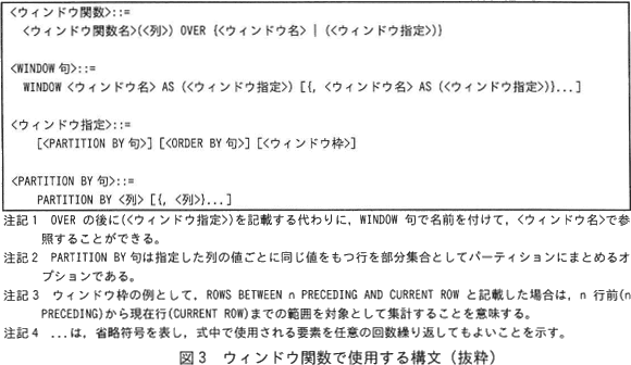 応用情報技術者過去問題 令和5年秋期 午後問6(データベース)｜応用情報