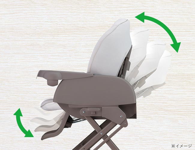 ユラリズム スマート プレミアム | ベビーカー・チャイルドシートの