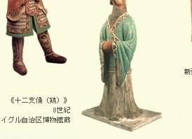 兵庫県立美術館-「芸術の館」-【新シルクロード展】