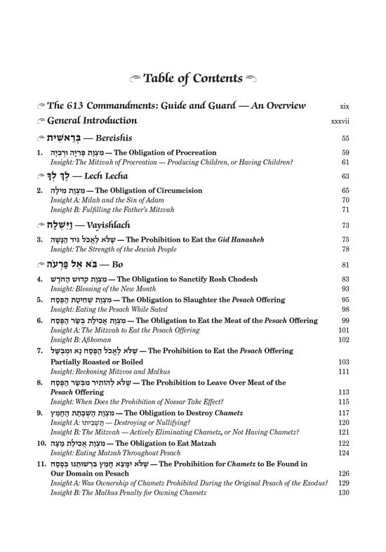 ArtScroll.com - The Schottenstein Edition Sefer Hachinuch / Book