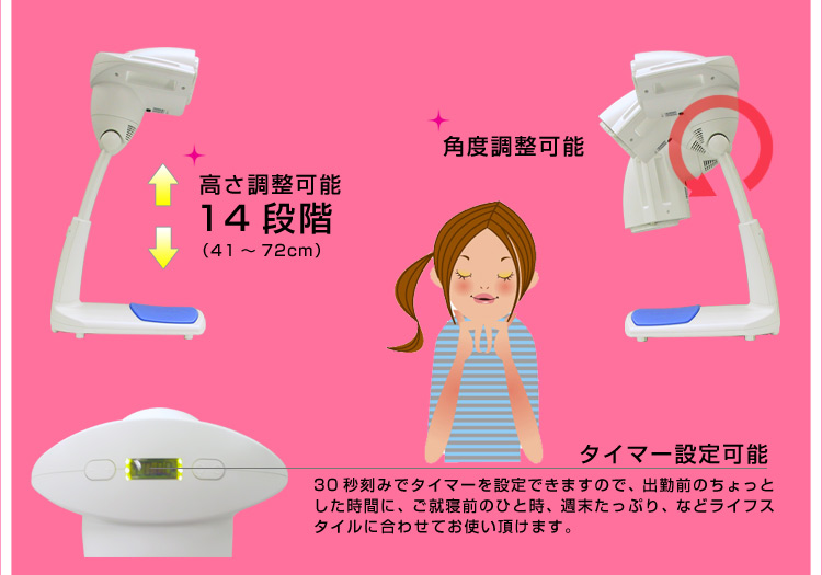 バイオプトロンプロワン（bioptron pro1）