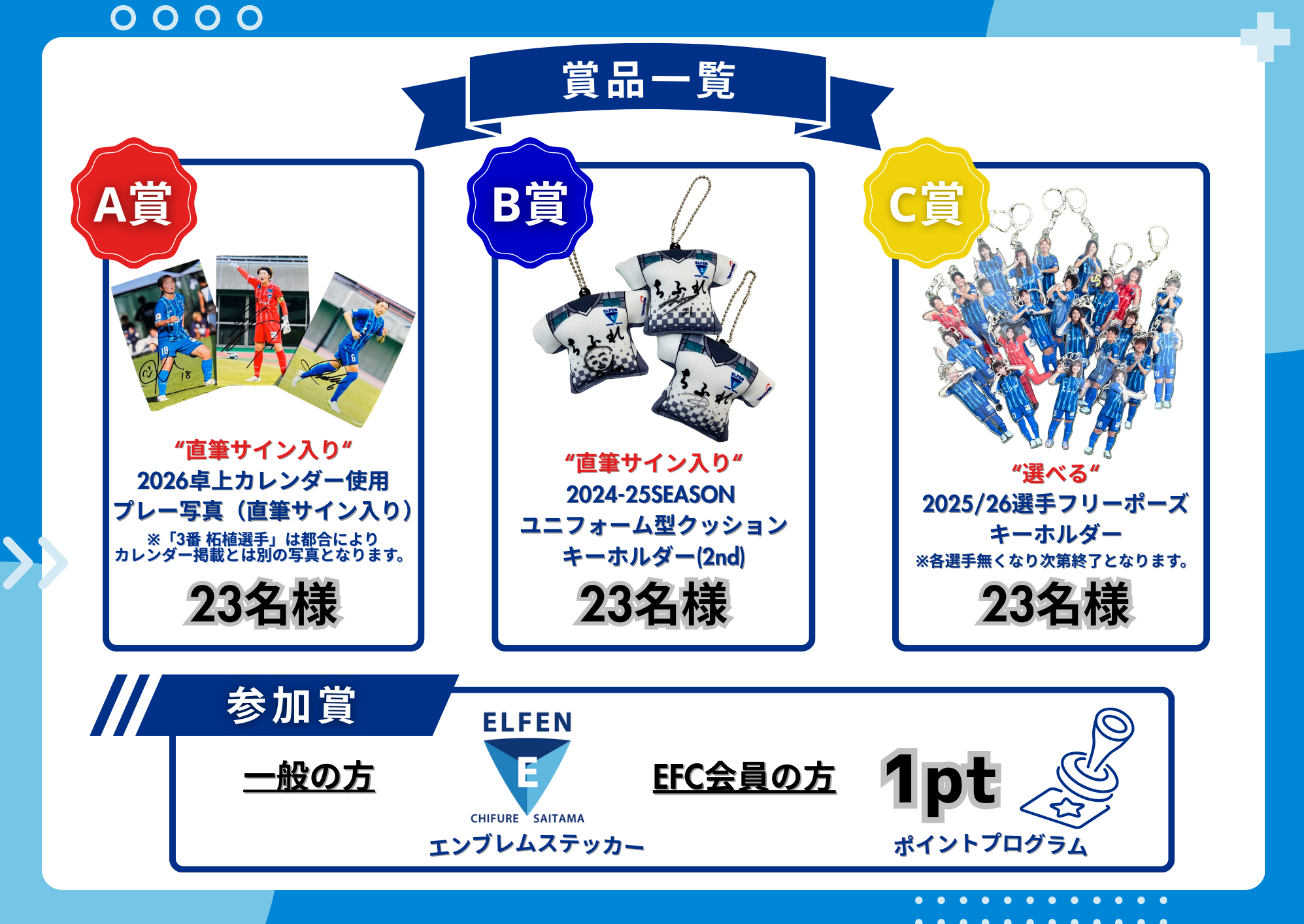 2025/26 WEリーグ クラシエカップ グループA 第2節】11/30（日）vs