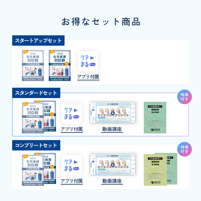 2026年度版在宅看護指導士スタンダードセット | アステッキ