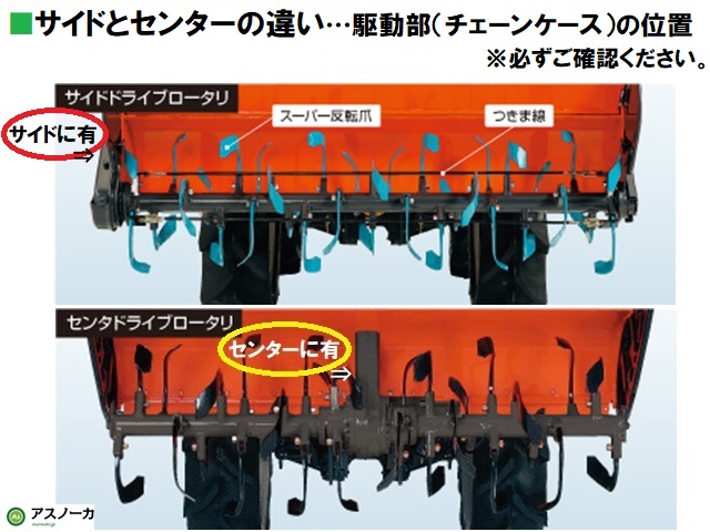 クボタ トラクター 耕うん爪 スーパーゴールド爪 センタードライブ 26