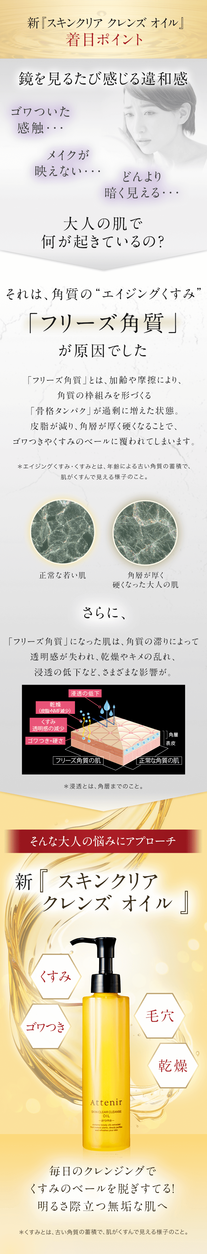 スキンクリア クレンズ オイル（レギュラーボトル）無香タイプ