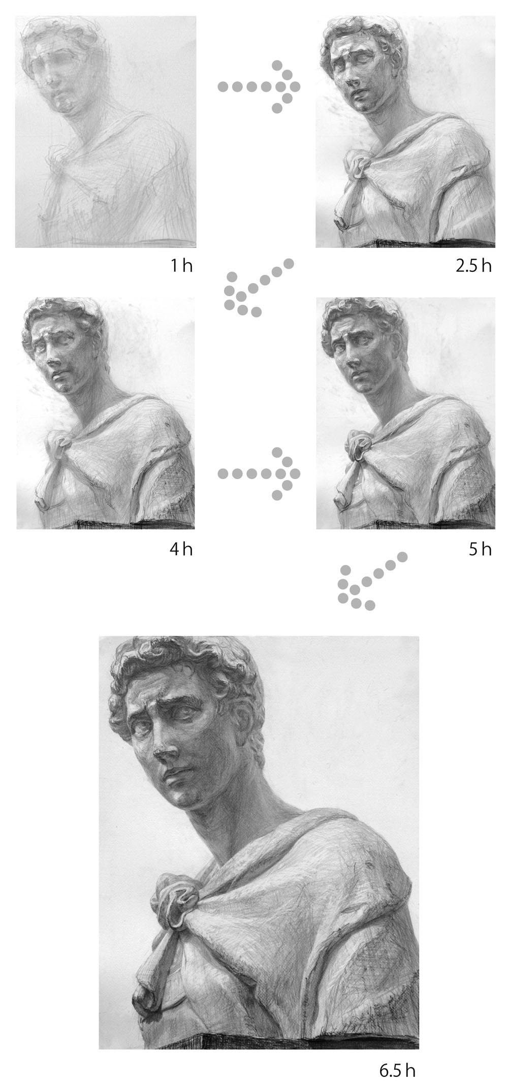 デッサンのデモンストレーション - アトリエヴィーナスブログ | 有限