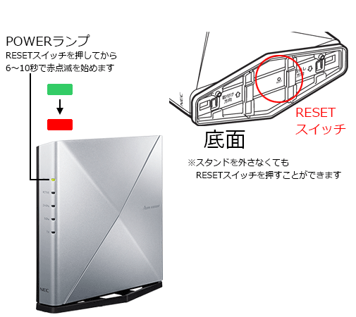 Atermの初期化手順｜Aterm Q&A｜目的別で探す｜Aterm（エーターム
