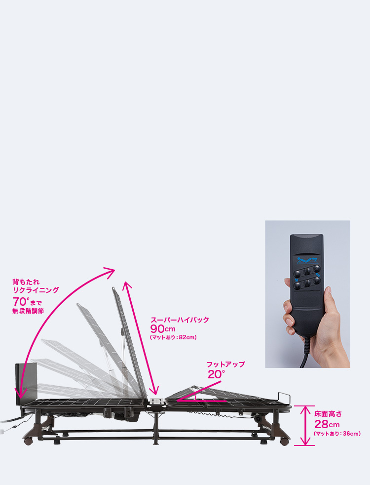 収納式 電動リクライニングベッド AX-BE580｜ブランド｜株式会社アテックス