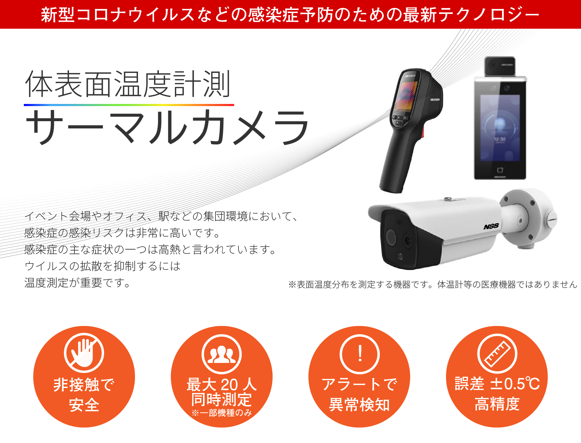 体表面温度測定 サーマルカメラ