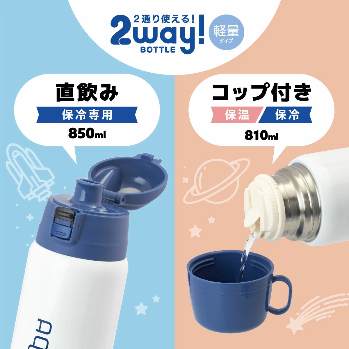 アクアージュ 2WAY 軽量ステンレスボトル 600ml/800ml – 株式会社アトラス