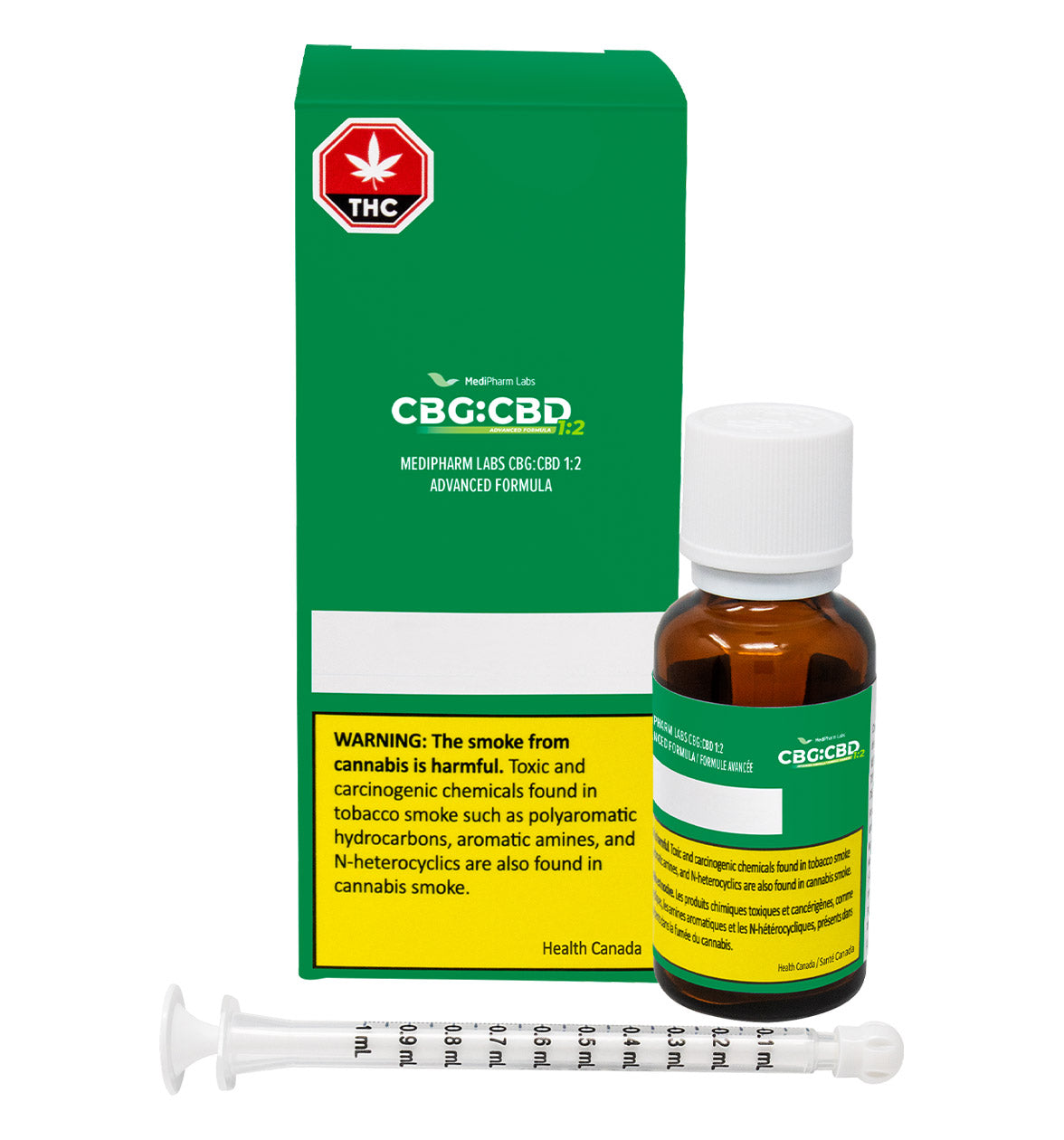 CBG:CBD Advanced Formula – Aurora