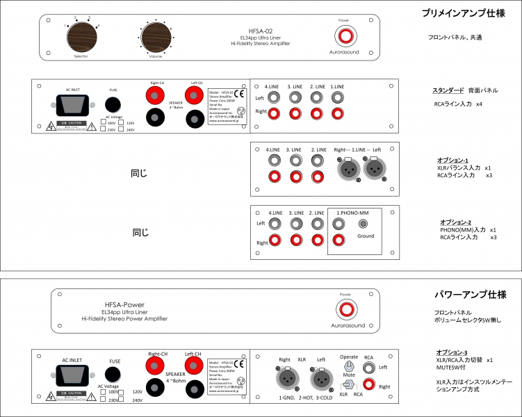 News＆Blog - オーディオ・音響・アナログのAurorasound（オーロラ