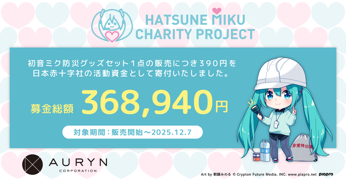 日本赤十字社への寄付金のご報告 - 株式会社アウリン