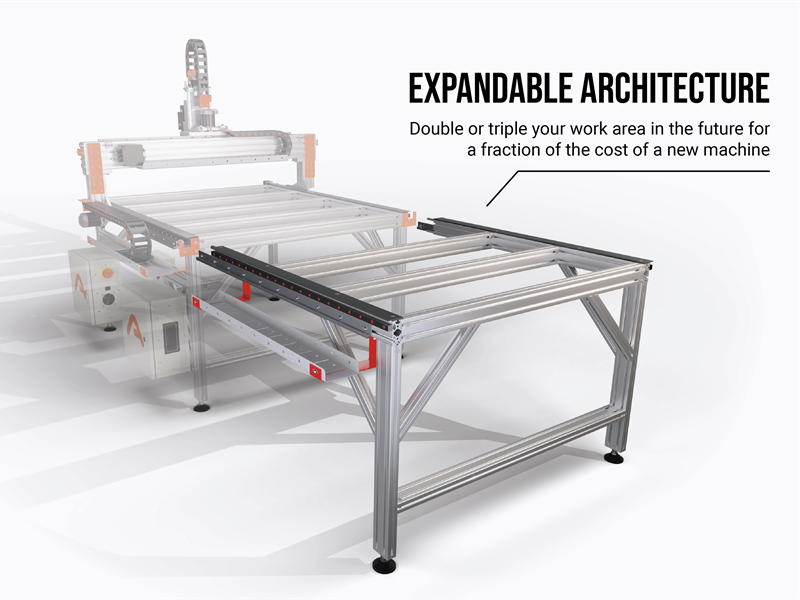 PRO4896 4' x 8' CNC Router Machine | Avid CNC