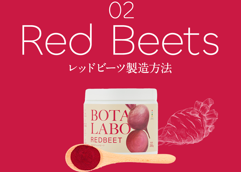 ボタニックラボラトリー│無添加、生搾りの健康ドリンク