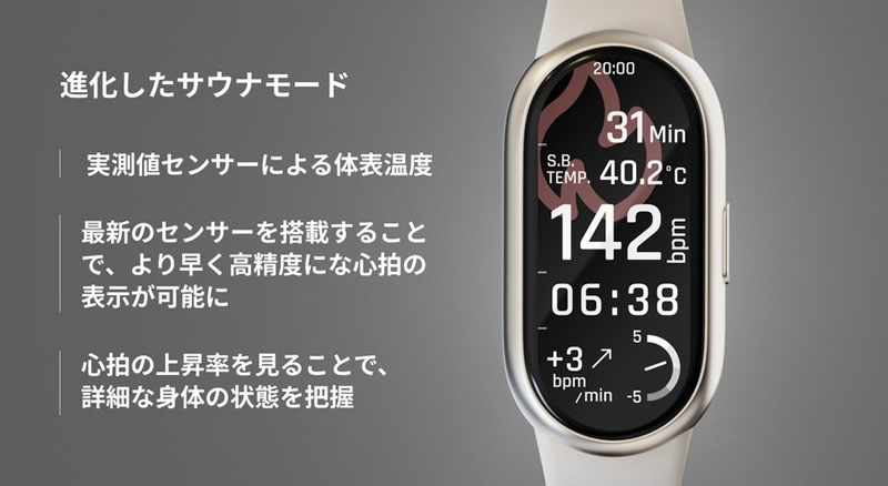 サウナ用スマートウォッチ「サウォッチ SHOWDOWN1(ショダンワン)」が登場