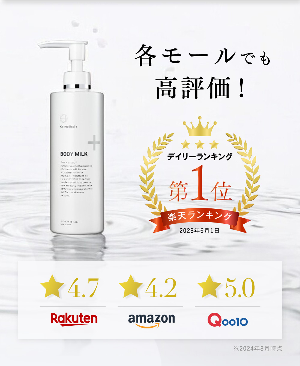 公式】COボディミルク｜脱毛後の肌や敏感肌もやさしく保湿