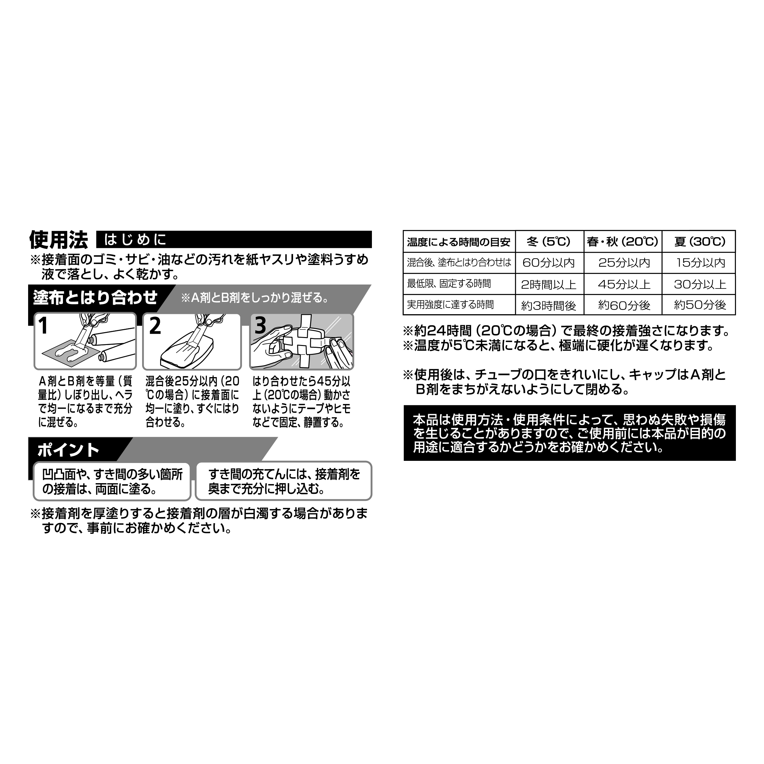 ボンド クイック30｜ボンド商品情報｜コニシ株式会社