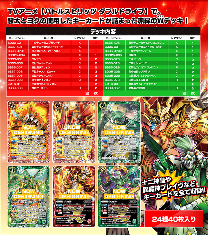 プレミアムバンダイ バトルスピリッツダブルドライブ 神皇プレミアム