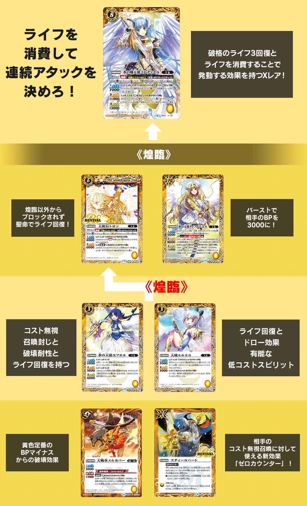 スゴイカード特集 [BS44]神煌臨編 第1章 創界神の鼓動 - 商品情報