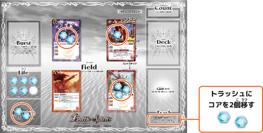コストとコア｜Battle Spirits バトルスピリッツ トレーディングカード