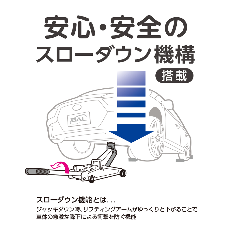 油圧式 ハイリフトジャッキ 2.8t | 大橋産業株式会社