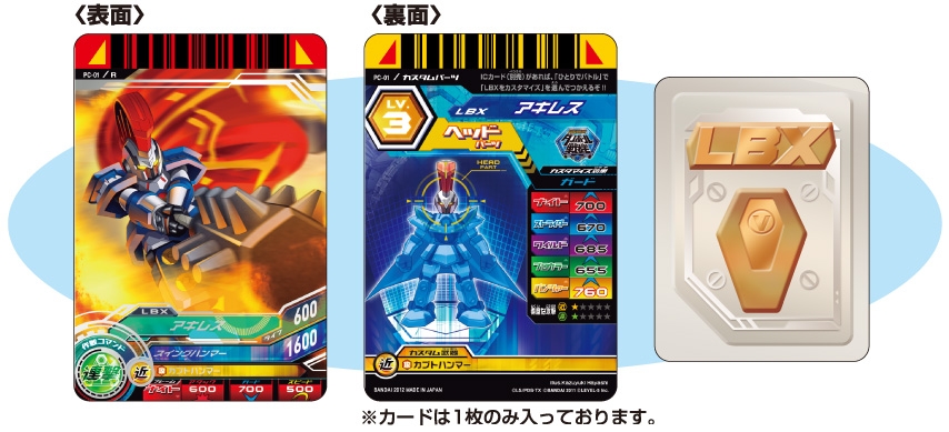 データカードダス ダンボール戦機 カードグミ｜発売日：2012年2月