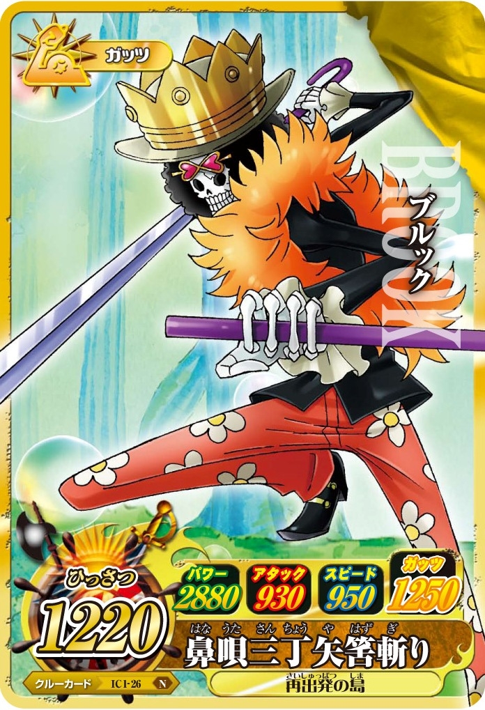 ワンピーススナック｜発売日：2011年10月｜バンダイ キャンディ公式サイト