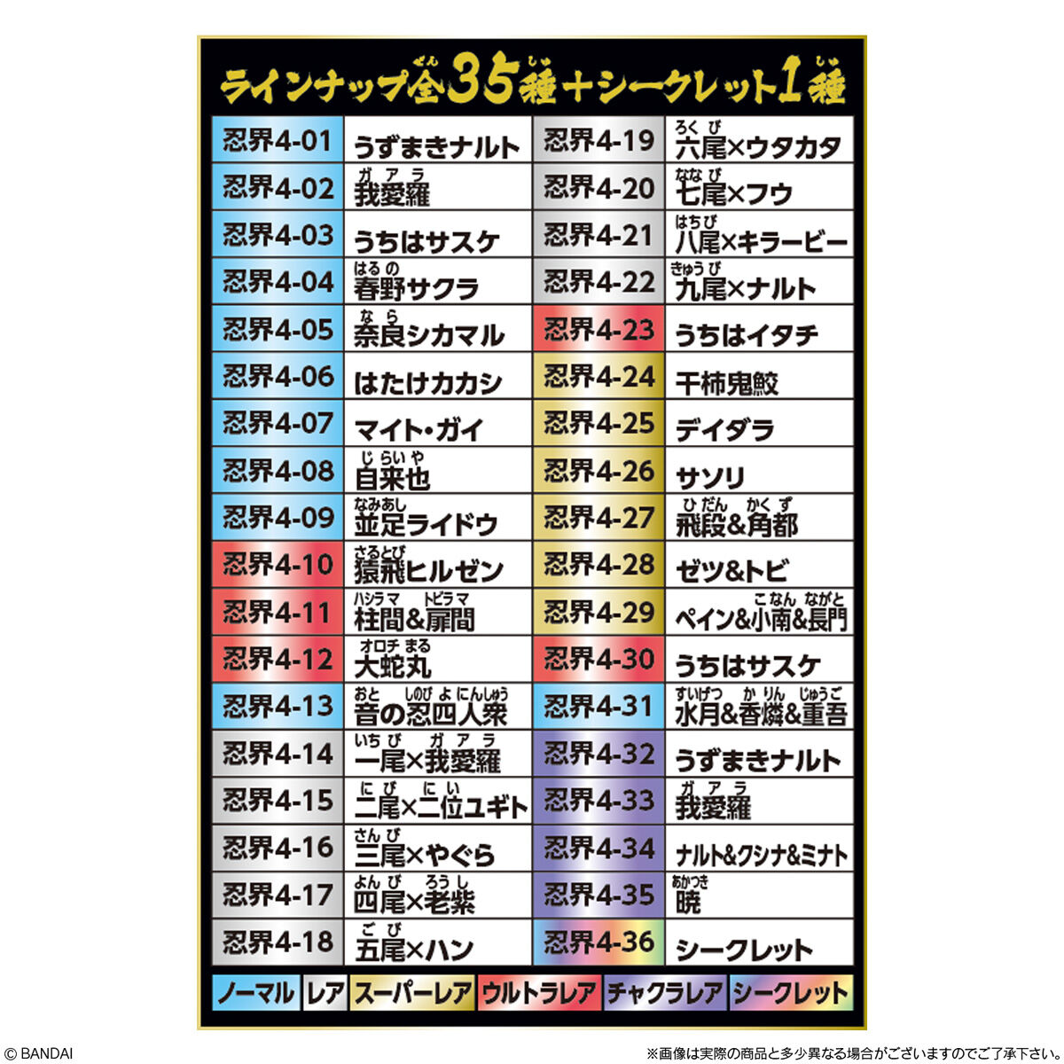 にふぉるめーしょん NARUTO-ナルト- 疾風伝 忍界シールウエハース vol